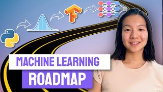 How to learn Machine Learning MLAI Roadmap 2024 [upl. by Hugh427]