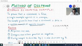 Method of disproof [upl. by Moria]