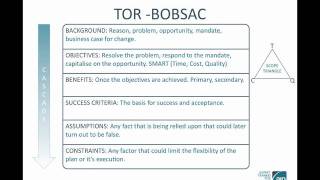 Terms of Reference [upl. by Sauder]