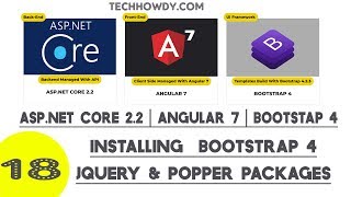 Installing Bootstrap 4  jQuery  PopperJs NPM Package for Angular 7 [upl. by Ahsikam245]