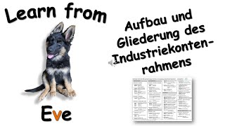 Aufbau und Gliederung des Industriekontenrahmens [upl. by Aiela]