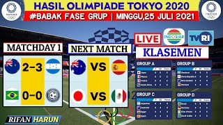 Hasil Olimpiade Tokyo 2021 Sepak bola  Brasil vs Pantai gading  Klasemen Terbaru  live indosiar [upl. by Willow]