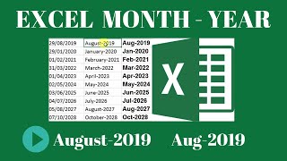 Total Number of Days in a Month  Excel Formula  Learn Excel [upl. by Ednutabab]