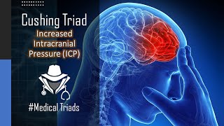 Cushing Triad Intracranial hypertension  Shorts MedicalTriads [upl. by Nwahsad446]