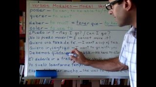 Free Spanish Lessons 157  Spanish Modal Verbs  Video 12 [upl. by Quita208]