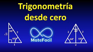 02 En vivo  Trigonometría desde cero Parte 1 [upl. by Egerton]