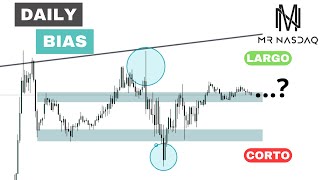 COMO SABER LA DIRECCION DEL MERCADO CADA DIA  TUTORIAL DE TRADIGN [upl. by Auqinal]