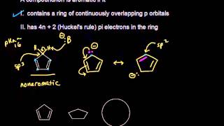 Aromatic stability IV  Aromatic Compounds  Organic chemistry  Khan Academy [upl. by Elbas722]