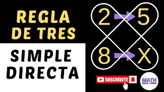 REGLA DE TRES SIMPLE DIRECTA [upl. by Melisande]