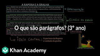 O que são parágrafos 3º ano [upl. by Onifled]