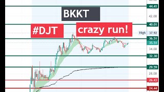 BKKT 🔥 acquisition talk DJT 🔥 BKKT flying big dont miss [upl. by Kurt741]