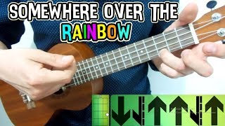 Como tocar Somewhere over the rainbow en Ukulele tutorial [upl. by Evoy]