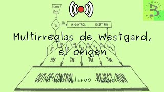 📍Multirreglas de Westgard el origen [upl. by Igor]