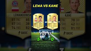 Robert Lewandowski vs Harry Kane Fifa Evolution fifa football shorts [upl. by Elmore245]