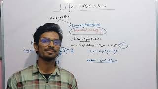 Autotrophic amp Heterotrophic Nutrition  Human Nutrition  Life process part 1  Biology Class10 [upl. by Casteel936]