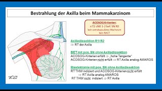 Bestrahlung vom axillären Lymphabflussgebiet beim MammaCa  Strahlentherapie Prof Hilke Vorwerk [upl. by Duval]