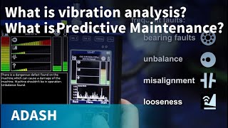 Vibration Analysis for beginners 1 Predictive Maintenance and vibration explanation How it works [upl. by Nivrae1]