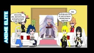 Tenma war antagonists React To Rimuru Tempest  Part 2 [upl. by Norrehs396]