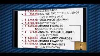 Subprime Special Finance Structures amp Strategies [upl. by Hukill]