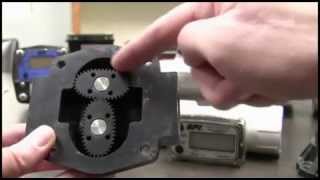 Turbine Flow Meters vs Oval Gear Flow Meters [upl. by Aretina]