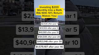 How Compounding Interest Changes Everything Its Insane [upl. by Horter52]