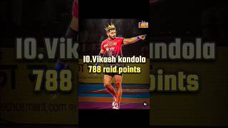 Pkl top 10 players with most raid points pkl kabaddishorts kabaddi kabaddilover [upl. by Bourque]