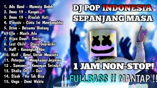 🎶DJ REMIX TERBARU 2021 KUMPULAN LAGU POP INDONESIA 1 JAM NONSTOP FULL LAGU GALAU🎶 [upl. by Lamberto]