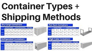 Shipping Container Types LCL FCL Import Export Business Logistics Supply Chain International Trade [upl. by Bedwell]