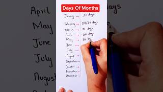 Days of Month  Every Month Day Total Days of Month ytshorts viralshorts trending [upl. by Nrol149]