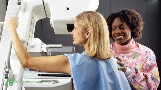 Mammogram Recommendations Why the Conflicting Guidelines [upl. by Eikceb]