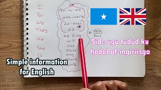 English information for beginner level  English Somali [upl. by Rozanne485]