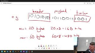 NSW HSC Software Engineering Topic 12 Transferring Data [upl. by Anagrom43]