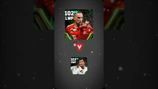 Best rwf in efootball 2024 ｜ Best right wing forward Card efootball pes shortsfeed [upl. by Jaye]