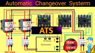 Automatic Changeover Switch for Generator  ATS for Single phase Wiring  ATS System for generator [upl. by Isleana]