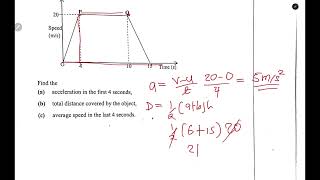 2024 GCE MATH P1  speed time graph  THE DIGITAL TUTOR [upl. by Oiciruam]