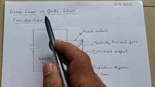 LS21 GaAs Diode Laser  Construction [upl. by Ermey589]