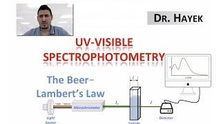 Spectrophotometry  BeerLambert Law [upl. by Vernon]