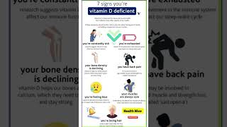 7 sign you are vitamin D deficient  vitamin d deficiency vitamin d shorts [upl. by Roselani]