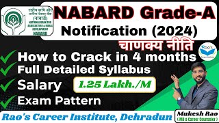 NABARD Grade A Notification 2024  NABARD Grade A Preparation  Exam Pattern  Syllabus [upl. by Tavy]