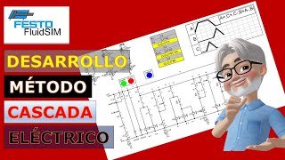 Desarrollo Método Cascada Eléctrico secuencia ACCBAB fácil aplicación 😊👍 [upl. by Airlie]