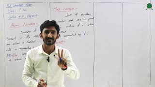 ATOMIC AND MASS NUMBER  Lec2  CH2  1st Year FBISE  Chemistry by Shoukat Abbas [upl. by Win]