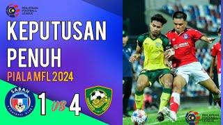 SABAH FC 2 vs KEDAH FC B PIALA MFL 2024 [upl. by Eiramanitsirhc]