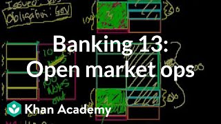 Banking 13 Open Market Operations [upl. by Yemiaj]