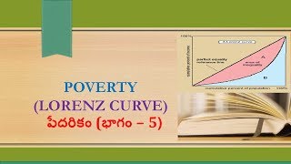 Indian economy Poverty పేదరికం Lesson 5  Lorenz Curve in Telugu [upl. by Darsie774]