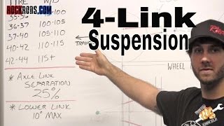 4 Link Suspension Explained  Rock Rods Tech [upl. by Huba]