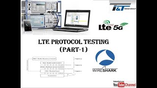 LTE Protocol TestingTelecom TestingWireless L1L2L3 Testing IntroductionPart1 [upl. by Eellac]