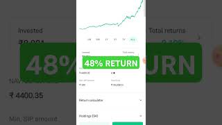 Nippon India growth mutual funds nipponindiamutualfund nippon mutualfunds shorts ytshorts sip [upl. by Valdemar]