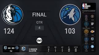 Mavericks  Timberwolves Game 5  NBAConferenceFinals presented by Google Pixel Live Scoreboard [upl. by Jaine8]