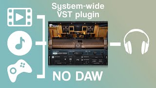 How to run a systemwide VST effect plugin like Waves all the time without a DAW [upl. by Anelegna]