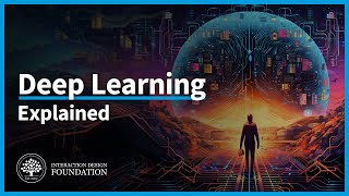 How Does Deep Learning AI Work  Types of Deep Learning [upl. by Held]